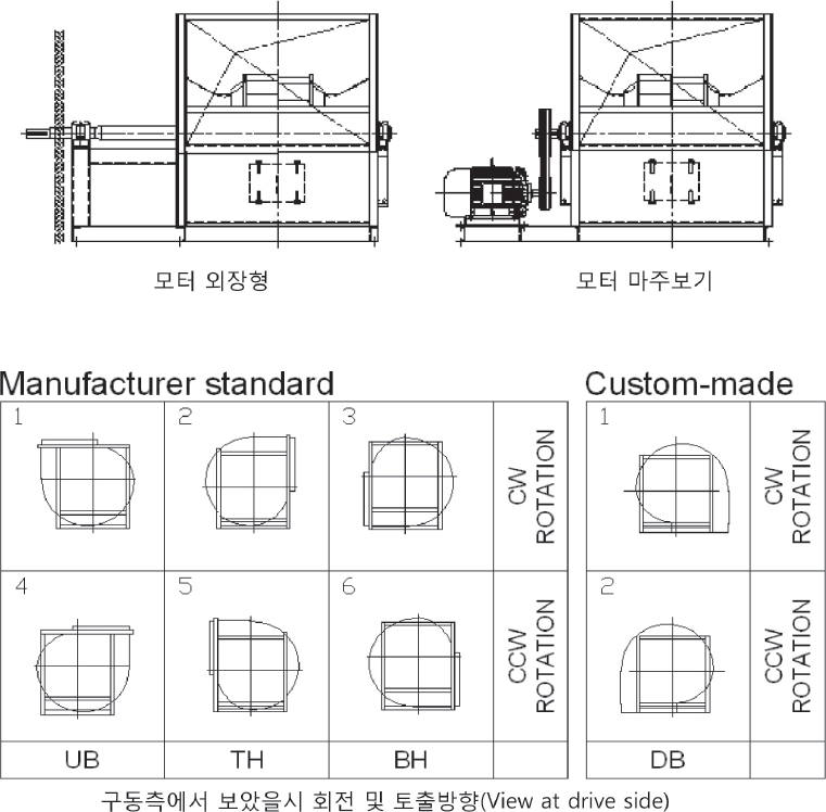 AIRFOIL FAN 외장형 외형도 및 외형 치수